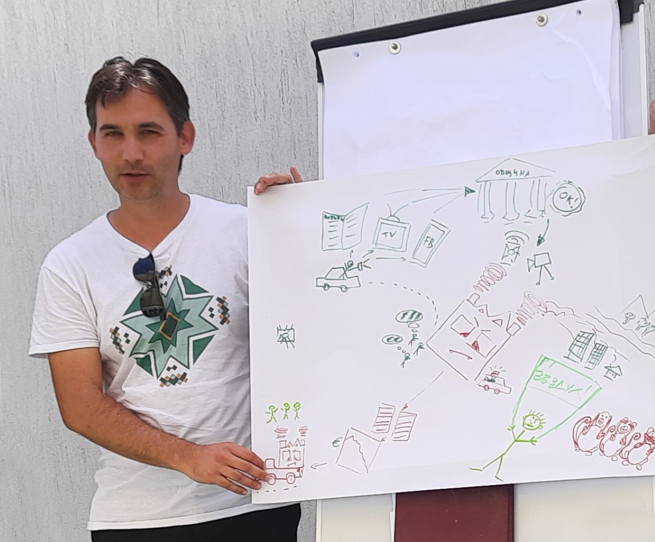 ivan holding a presentation with drawings