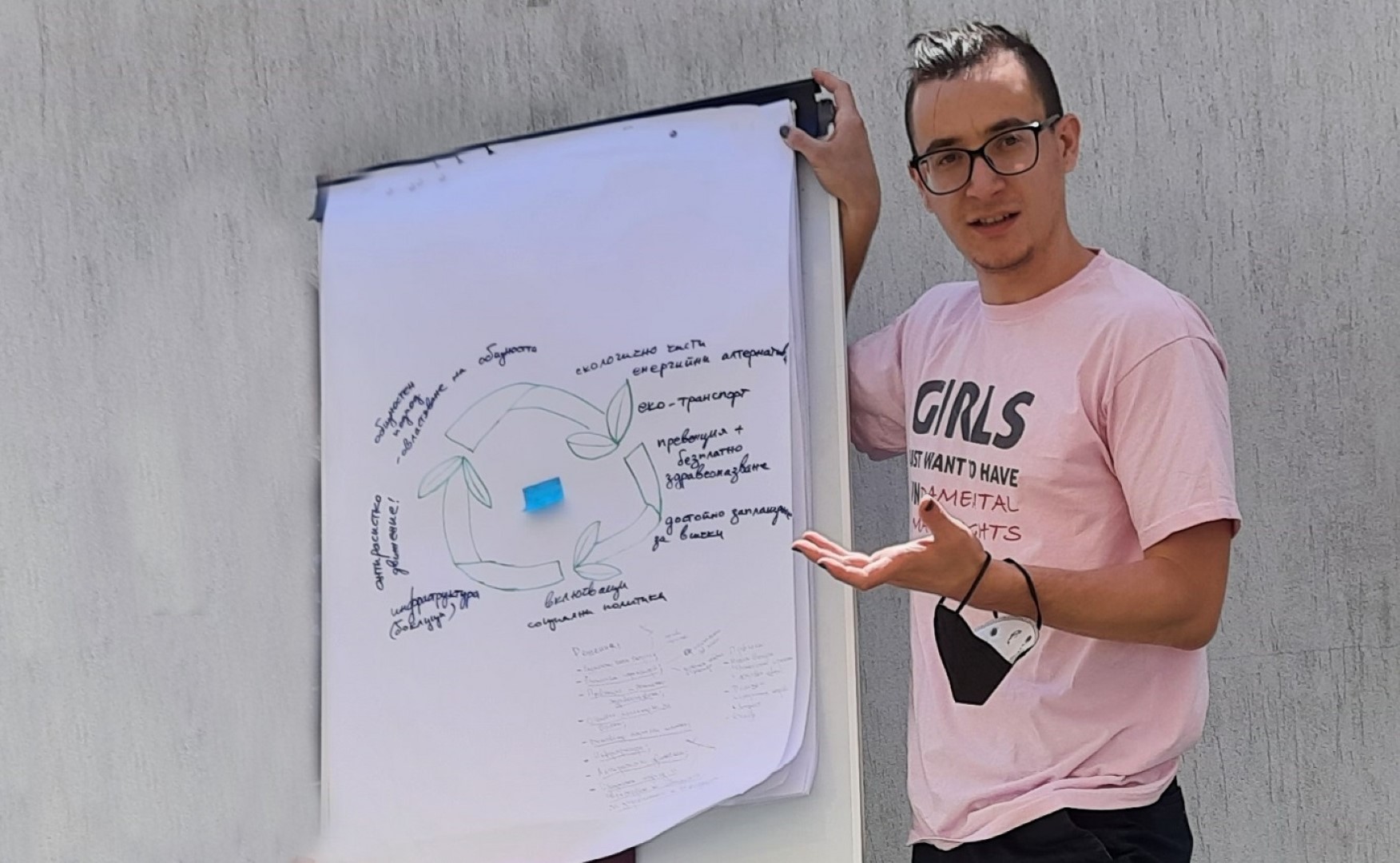 stoyo presenting at a white board